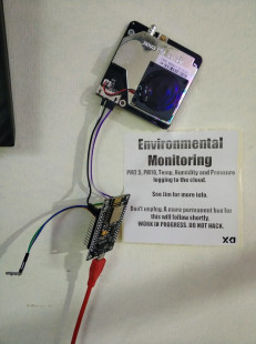 Environmental monitoring.
